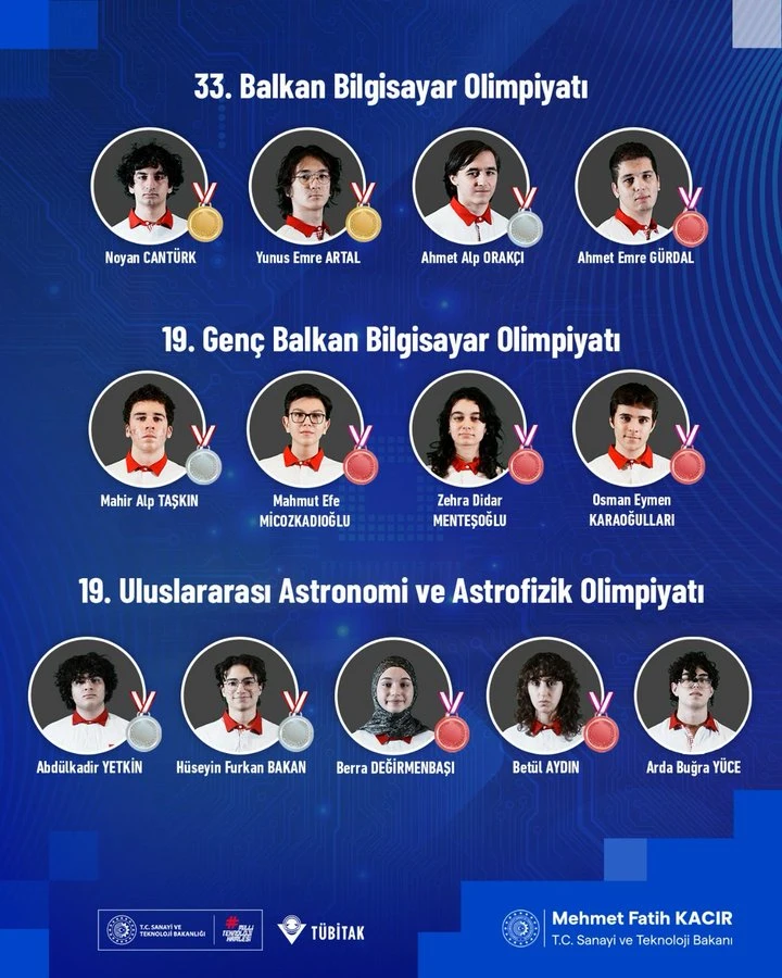 Bilim olimpiyatlarında tarihi başarı